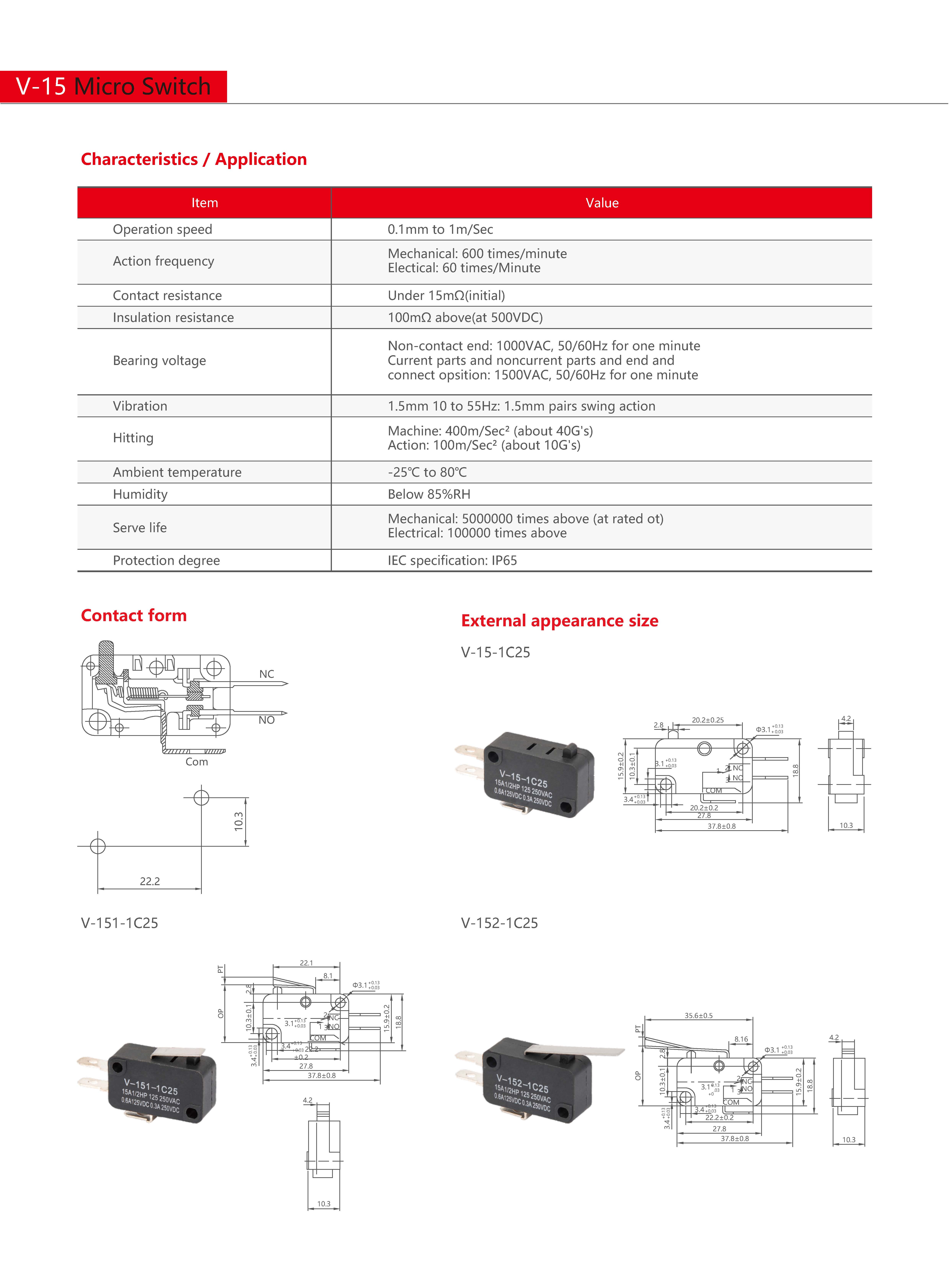 Technical Drawing